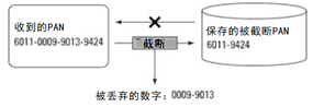 截断后的PAN.png