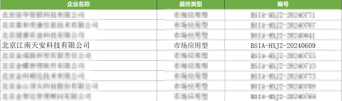 名单.png